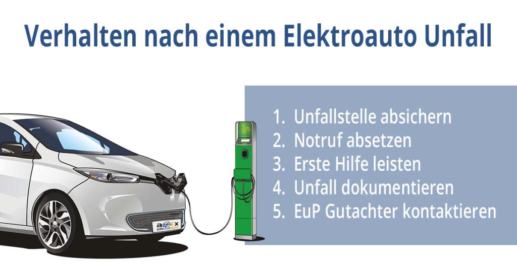 Elektroauto Unfall