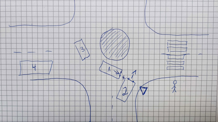 Unfallskizze per Hand zeichnen Unfallskizze per Hand zeichnen